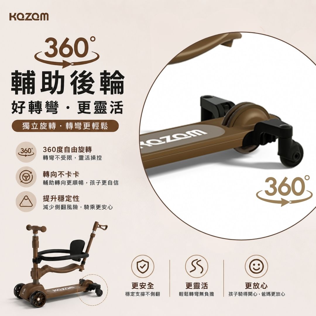 | 配件 | 轉彎輔助輪-Kazam旗艦款配件(不含車)
